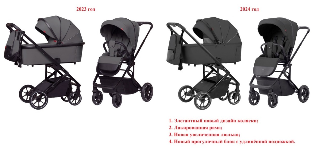 Carrello bravo 2024 прогулочная