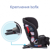 Автокресло Graco Slimfit LX (0-36 кг), Black (Черный) - вид 1 миниатюра