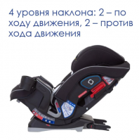 Автокресло Graco Slimfit LX (0-36 кг), Black (Черный) - вид 3 миниатюра