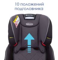 Автокресло Graco Slimfit LX (0-36 кг), Black (Черный) - вид 5 миниатюра