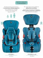 Автокресло Amarobaby Big Trip (9-36 кг), Бирюзовый - вид 33 миниатюра