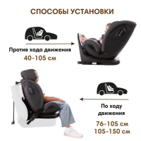 Автокресло Be Cool Sun I-Size (0-36 кг), Be Dark (Черный) - вид 7 миниатюра