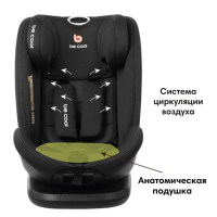 Автокресло Be Cool Sun I-Size (0-36 кг), Be Dark (Черный) - вид 13 миниатюра