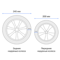 Коляска 2 в 1 Valco Baby Snap 4 Ultra Trend + надувные колеса, Denim (Синий) - вид 15 миниатюра
