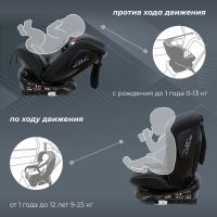 Автокресло Sweet Baby Crosstour 360 SPS Isofix (0-36 кг), Grey / Black (Серый / Черный) - вид 25 миниатюра