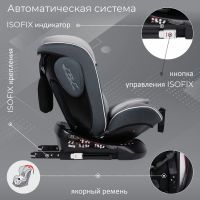 Автокресло Sweet Baby Crosstour 360 SPS Isofix (0-36 кг), Grey (Серый) - вид 23 миниатюра