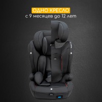 Автокресло Osann Flux Isofix Klima, Black (Черный) - вид 19 миниатюра