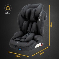 Автокресло Osann Flux Isofix Klima, Black (Черный) - вид 23 миниатюра