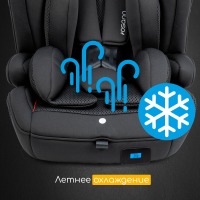 Автокресло Osann Flux Isofix Klima, Black (Черный) - вид 5 миниатюра