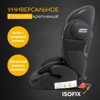 Автокресло Osann Flux Isofix Klima, Black (Черный) - вид 11 миниатюра