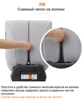 Автокресло Daiichi All-in-One 360 i-Size (0-36 кг), Luminous Grey (Светло-серый) - вид 43 миниатюра