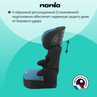 Автокресло Nania Befix Access (15-36 кг), Petrol (Синий) - вид 5 миниатюра