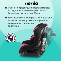 Автокресло Nania Maxim Access (0-18 кг), Purple (Сиреневый) - вид 19 миниатюра