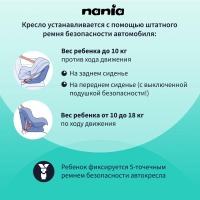 Автокресло Nania Maxim Access (0-18 кг), Purple (Сиреневый) - вид 23 миниатюра