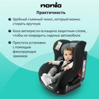 Автокресло Nania Cosmo Access (0-18 кг), Purple (Сиреневый) - вид 13 миниатюра