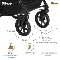 Коляска 2 в 1 Pituso Nino Eco-Leather, Mint (Зеленый) - вид 7 миниатюра