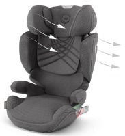 Автокресло Cybex Solution T i-Fix Plus (15-36 кг), Mirage Grey (Серый) - вид 11 миниатюра