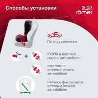 Автокресло Britax Roemer Kidfix M i-Size (15-36 кг), Dusty Rose (Розовый) - вид 11 миниатюра