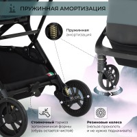 Прогулочная коляска Sweet Baby Aura, Green (Зеленый) - вид 13 миниатюра