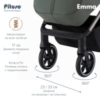 Прогулочная коляска Pituso Emma, Palm Green (Пальмово-зеленый) - вид 23 миниатюра