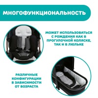 Коляска 2 в 1 Chicco Mysa, Black Satin (Черный) - вид 11 миниатюра