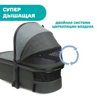 Коляска 2 в 1 Chicco Mysa, Jade Green (Зеленый) - вид 35 миниатюра