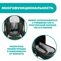 Коляска 2 в 1 Chicco Mysa, Jade Green (Зеленый) - вид 39 миниатюра