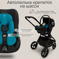 Коляска 3 в 1 Sweet Baby Cupola, Ocean Green (Бирюзовый) - вид 7 миниатюра