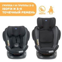 Автокресло Chicco Unico Plus (0-36 кг), Black (Черный) - вид 11 миниатюра