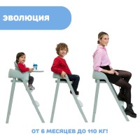 Стульчик для кормления Chicco Crescendo Up, Venice Lagune Re_lux (Зеленый) - вид 1 миниатюра