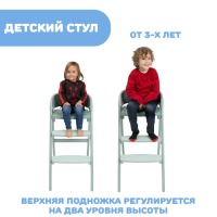 Стульчик для кормления Chicco Crescendo Up, Venice Lagune Re_lux (Зеленый) - вид 9 миниатюра