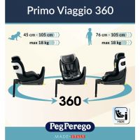 Автокресло Peg-Perego Primo Viaggio 360 (0-18 кг), Lunar (Черный / Серый) - вид 35 миниатюра