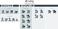 Прогулочная коляска для двойни Cybex Gazelle S шасси Taupe, Deep Black (Черный) - вид 53 миниатюра